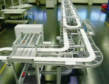 什么是環(huán)形柔性輸送線？有哪些優(yōu)勢(shì)？