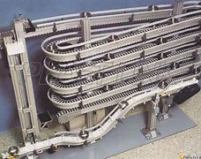 柔性鏈輸送線的多功能性及其可組合多種輸送方式的技術(shù)特點(diǎn)與優(yōu)勢(shì)是什么？