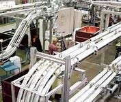 柔性鏈輸送線的系統(tǒng)特性和轉(zhuǎn)彎半徑及結(jié)構(gòu)緊湊性是什么？